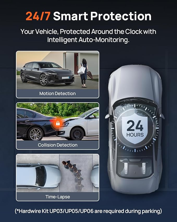 70mai A810S 4K Dual Dash Cam Front & Rear, STARVIS 2 HDR Super Night Vision, AI Motion Detection & 24/7 Parking, Built-in GPS