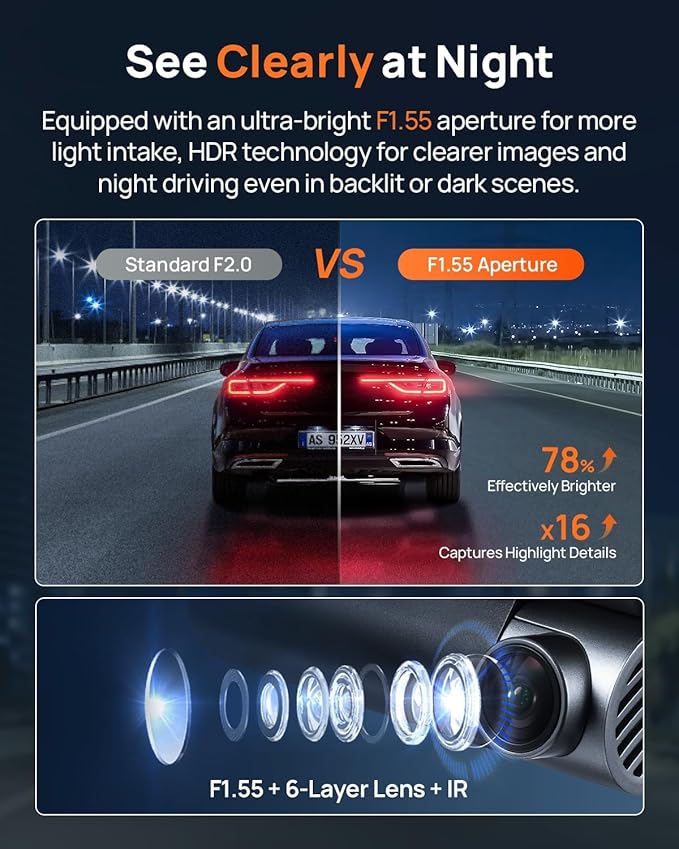 70mai 4K Dash Cam Front and Rear, Built in Wi-Fi 6 & GPS Car Camera, Super Night Vision, ADAS, 3'' IPS Screen, 24H Parking Mo