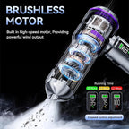 Car Vacuum Cleaner High Power 20000Pa – Cordless Handheld Mini Vacuum & Air Duster for Car & Desk, Home, Office & Camping, Id