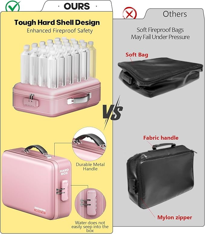 Fireproof Document Box, Hard Case Highly Flame-Resistant Fire Proof Waterproof File Organizer with Lock, Portable Fire Safe f