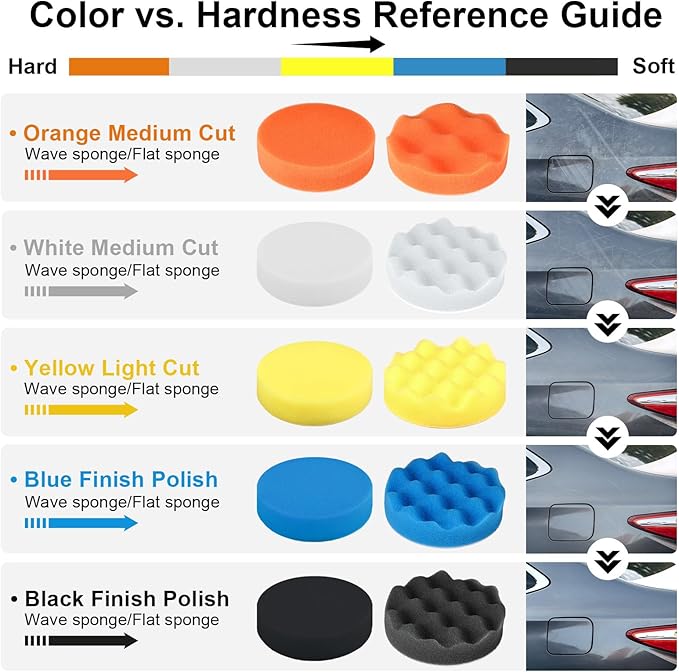 GOH DODD 4 Inch 24 Pieces Buffing Polishing Pads, Car Foam Drill Polishing Pad Kit Sponge Pads Buffer Polisher Kit Headlight 