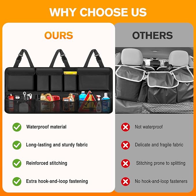 MoKo Trunk Organizer for SUV, Car Organizer with 10 Pockets Large Capacity & 3 Adjustable Straps for Easy Installation,
