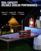 GOOLOO GP4000 4000A Peak Car Battery Jump Starter, Portable Battery Booster for Up to All Gas or 10L Diesel Engine,