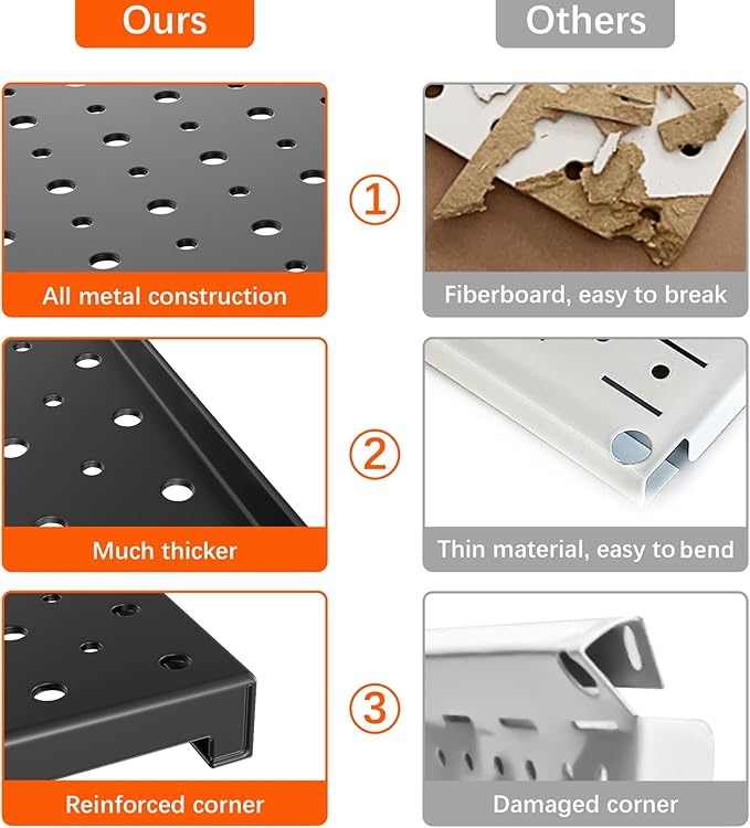 TORACK Metal Pegboard Panels and Hooks for Garage, Workbench, Shop, Shed Tool Organizer Peg Board with 1/8" & 1/4" Holes, Mod