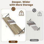 Floating Shelves for Wall,48" Wx8 D Wood Wall Shelves,Hanging Storage Floating Shelf with Metal Brackets,Wide Floating Booksh