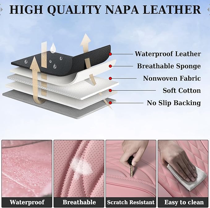 Coverado Car Seat Covers Full Set, 5 Seats Front Seat Cover and Back Seat Covers for Cars, Automotive Seat Covers Nappa Leath