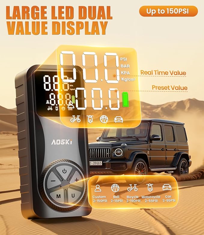 Large LED dual display on portable tire inflator showing digital pressure gauge reading
