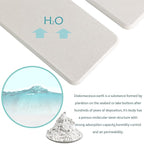 NiuYichee 2 Pcs Water Absorbing Stone Trays, Kitchen/Bathroom Sink Soap Dish, Diatomite Tray Used for Hand Soap & Cosmetic Bo