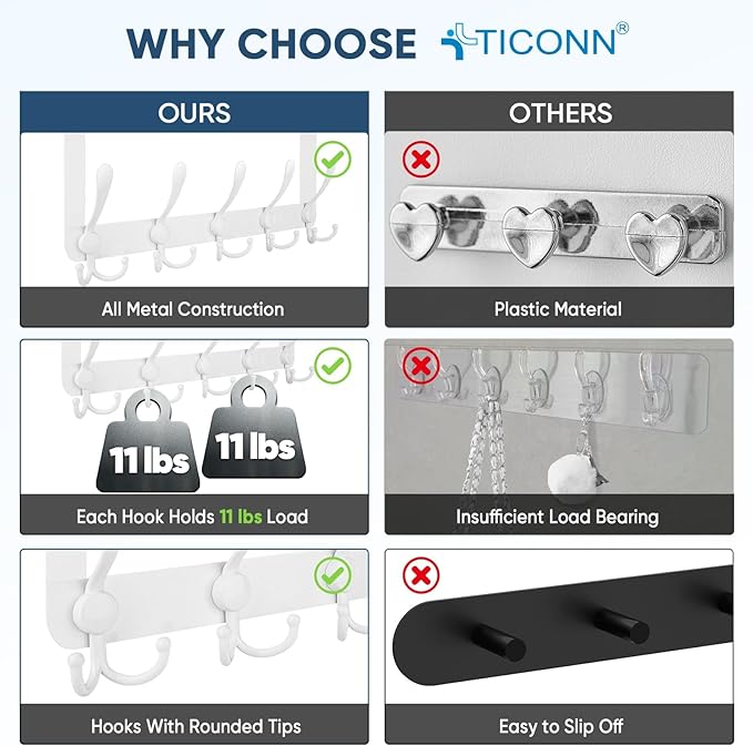 TICONN Over The Door Hooks, 5 Heavy Duty Tri Coat Rack All Metal Coat Hanger for Bathroom Bedroom Dorm (White, 2PK, Fit 1-3/8