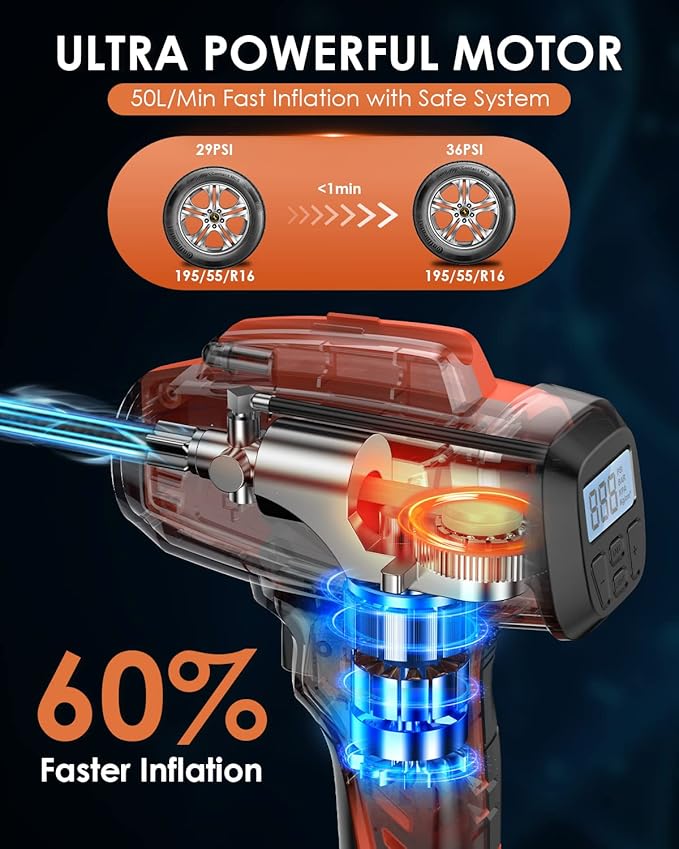 KeenPower Tire Inflator Air Compressor, 21V Cordless Car Tire Pump with Rechargeable Li-ion Battery, 12V Car Power Adapter, Digital Pressure Gauge, Suitable for Cars E-bikes Balls Motorcycles