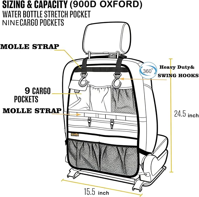 Car Seat Back Organizer, Heavy Duty Back Seat Organizer with Multiple Storage Pockets, Work Truck & SUV Seat Back Storage Bag for Tools, Tablet, Bottles & Essentials – Universal Fit