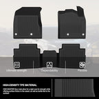 KIWI MASTER Floor Mats for 2021-2026 Nissan Rogue (Not Sport), OEM Replacement T99E4-6RR0B, Custom Fit All Weather Car Mats, Heavy Duty TPE Floor Liners, Front & Rear 2 Row, Black