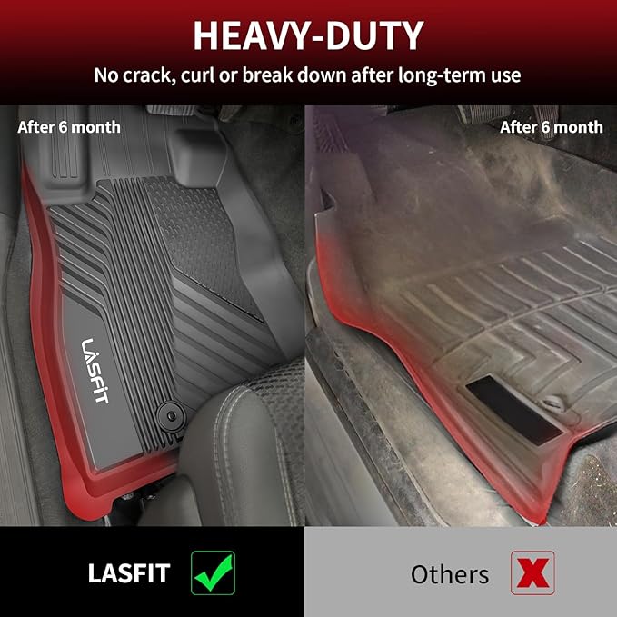 LASFIT Floor Mats & Cargo Mat Fit for Subaru Crosstrek & Impreza 2026 2025 2024, All Weather TPE Custom Fit Easy Clean Durable Floor Liners for Crosstrek & Impreza 2024-2026 Car Mats & Trunk Liner