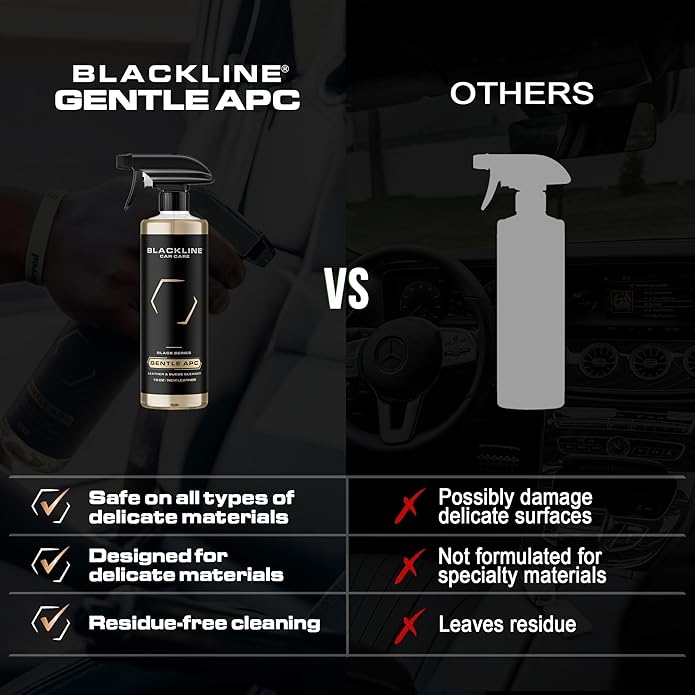 Blackline Leather Cleaner and Conditioner Care Kit - 2 (16 Fl Oz) Bottles - Effectively Cleans And Conditions Leather Car Int