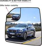 Ford F150 Left Side Heated Blind Spot Mirror - Convex Glass with Rear Holder FL3Z17K707L