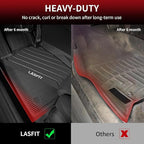 LASFIT Floor Mats for BMW 5 Series G30 2017-2023, Custom Fit TPE All Weather Car Liners 1st & 2nd Row Mat for BMW 530i, 530e, 540i, M550i xDrive, 540d xDrive, Black