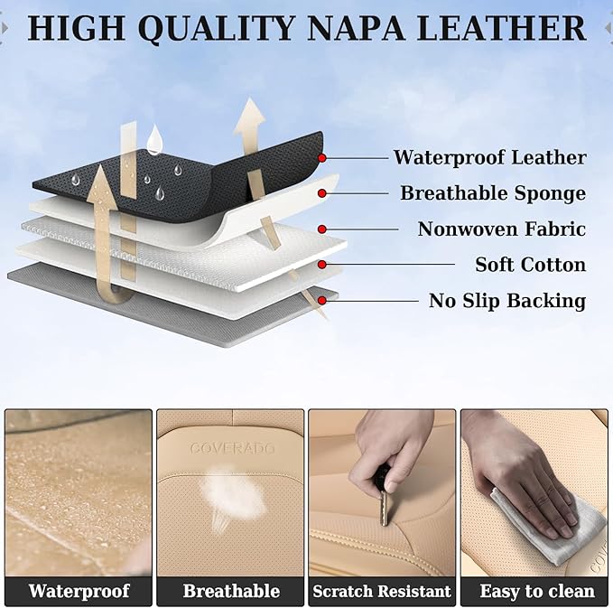 Coverado Car Seat Covers Full Set, Premium Nappa Leather Seat Covers for Car, Waterproof Car Seat Protector with Lumbar Suppo