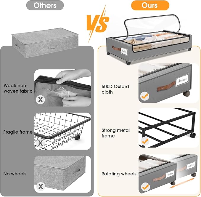 Under Bed Storage with Wheels 3Pack Underbed Storage with Clear Window&Label Under Bed Drawers Large Capacity Rolling Under B