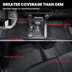 LASFIT Floor Mats&Trunk Mat with Backrest Mat for Toyota 4Runner 2025-2026(Only Fit 7 Seats), All Weather TPE Custom Fit Floor Liner for 4Runner SR5/TRD/Limited 6th gen Front&Rear 4 Runner Car Mats