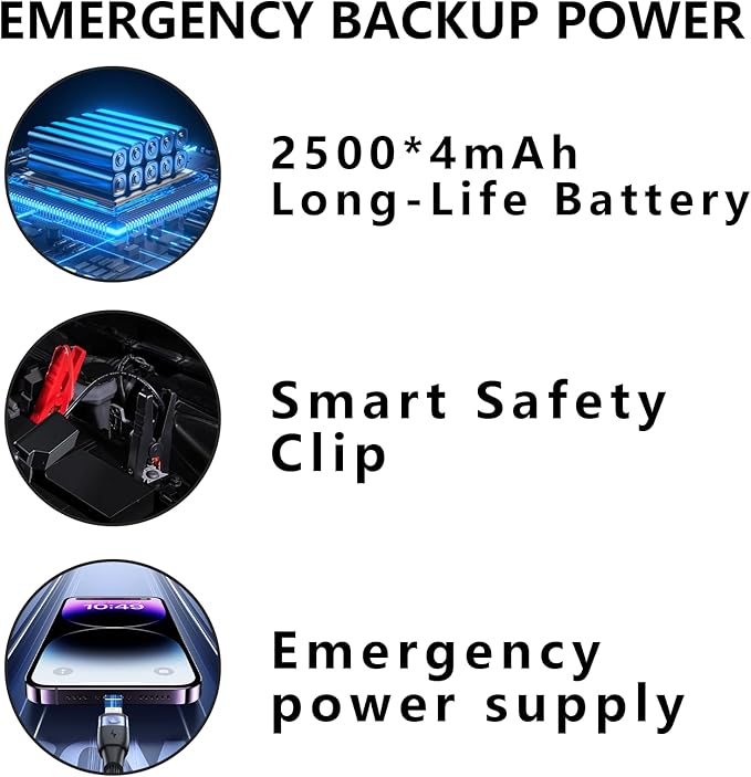 Car Battery Jump Starter with Air Compressor - 2500mAh*4 150PSI Portable Car Jump Starters (Gas4.5L/3.5L Diesel) with Tire