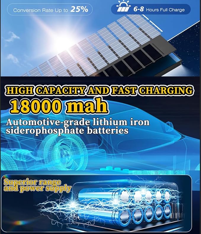 9000W Pro Large Solar Street Lights Outdoor with Thickened Shell, Commercial Grade Street Light Dusk to Dawn, Motion Sensor Solar Security Flood Light Waterproof for Parking Lot, Yard, Driveway, Farm