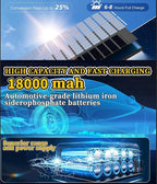 9000W Pro Large Solar Street Lights Outdoor with Thickened Shell, Commercial Grade Street Light Dusk to Dawn, Motion Sensor Solar Security Flood Light Waterproof for Parking Lot, Yard, Driveway, Farm