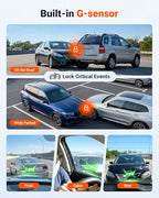 Vantrue New N4S 3 Channel Dash Cam, Front Rear Inside 2.7K+1440P+1440P Dashcam for Cars, Front and Rear Dual Channel, PlatePi