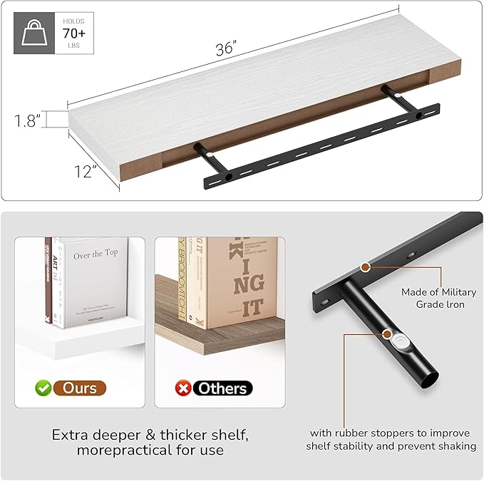 Vivelove Single Floating Shelves 36 Inches, 36 x 10 inch Deep x 1.8 in Thick, Long Floating Shelves for Bedroom, Living Room,