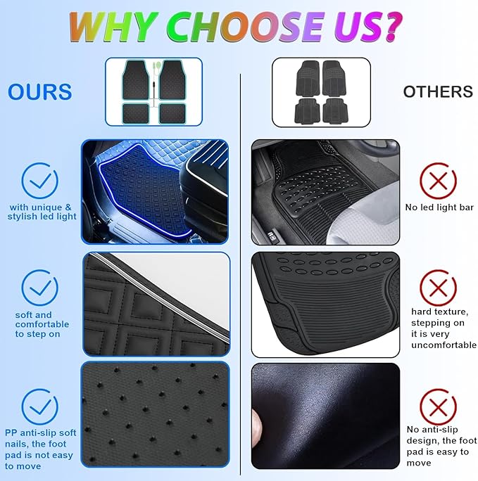 Car Floor Mats with Led Strip Light, Universal Fit Black Automotive Carpet, Interior Car Lights Floor Mats, App Control Faux Leather Anti-Slip Waterproof Neon Car Decor Accessories for SUV,Sedan Etc.