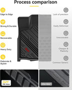 3W Floor Mats Fit for Ford Ranger 2020 2021 2022 2023, TPE All Weather Floor Liner for Ford Ranger Super Crew Cab,1st & 2nd Row Full Set Custom Fit Car Mats Accessories