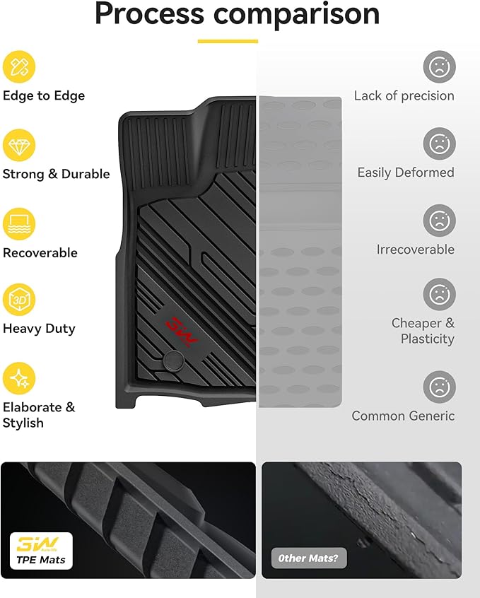 3W Floor Mats Fit for Ford Ranger 2020 2021 2022 2023, TPE All Weather Floor Liner for Ford Ranger Super Crew Cab,1st & 2nd Row Full Set Custom Fit Car Mats Accessories