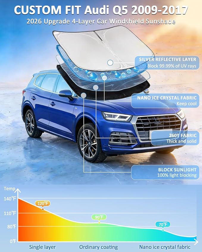 Windshield Sunshade for Audi Q5 2009-2017 Sun Shade Car Windshield Accessories Upgrade 4 Layers Blocks UV Rays Custom Fit Q5 240T Car Window Shades Front Windshield Keep Cool Foldable