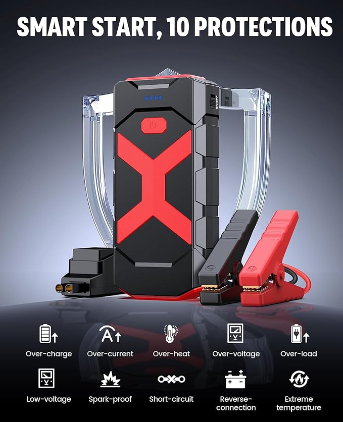 BOOKOO A9 Jump Starter 4000A for Car,Boat,Lawnmower 12L Gas&10L Diesel Engines Portable 12V Car Battery Jump Starter with