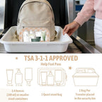 YOPCDJ 5PCS Diaper Bag Organizer Pouch Set, TSA Approved Toiletry Bag，Clear Waterproof TPU Makeup Bag Set Travel Organizer Ba