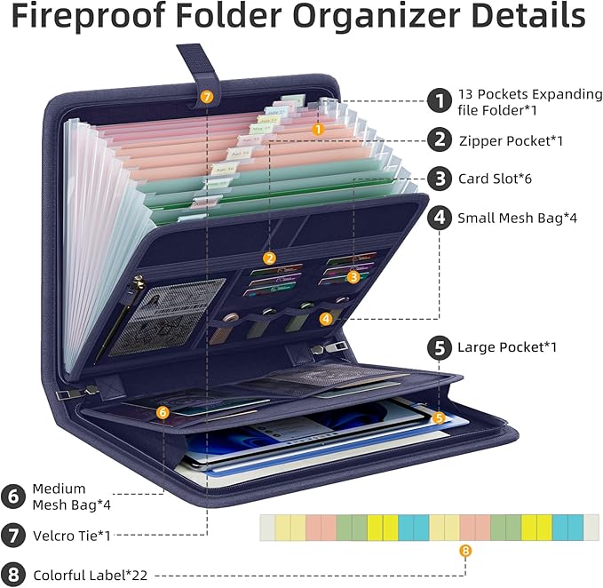 Fireproof Accordion File Organizer, Portable Expanding File Folder with Waterproof Zipper&Labels, Blue Document Organizer wit