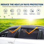 Powerty Window Sun Shade for 2013-2018 Toyota RAV4 Accessories -Upgrade Double Layer Rear Windshield Shade 6 Pack Light Block Car Privacy Cutains Shades for Baby, Camping, Napping, Sleeping