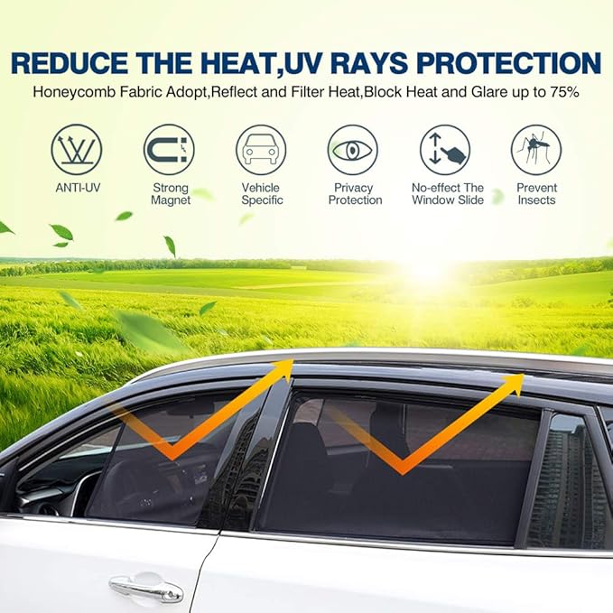 Powerty Window Sun Shade for 2013-2018 Toyota RAV4 Accessories -Upgrade Double Layer Rear Windshield Shade 6 Pack Light Block Car Privacy Cutains Shades for Baby, Camping, Napping, Sleeping