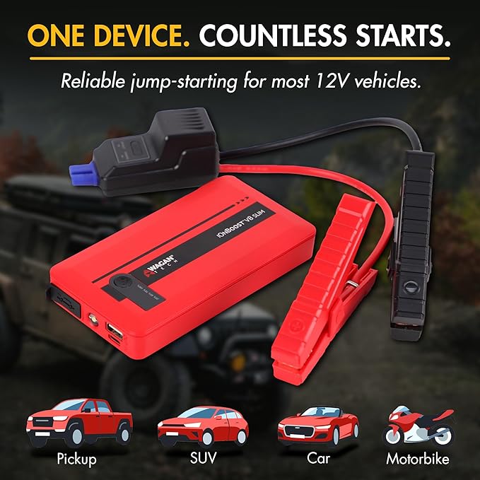 Wagan EL7601 iOnBoost V8 Slim Jump Starter 1200A Peak 12V Portable Lithium Car Battery Booster for Up to 4.0L V8 Gas or 2.0L