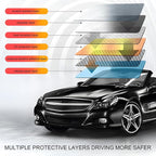 Car Window Tint 36 in x 15Ft- 5% VLT, Nano Ceramic Window Tint Film for Car, UV&IR Protection Heat Insulation Anti-Explosion Scratch Resistant with Installation Tools