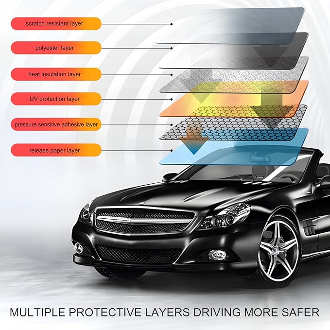 Car Window Tint 36 in x 15Ft- 5% VLT, Nano Ceramic Window Tint Film for Car, UV&IR Protection Heat Insulation Anti-Explosion Scratch Resistant with Installation Tools