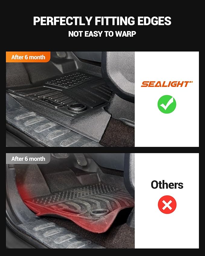 SEALIGHT TPE Car Mats for Tesla Model 3 Highland 2024 2025, All Weather Protection Floor Mats for Tesla Model 3 New Version 2024 2025, Full Set Floor Liners, 6pcs