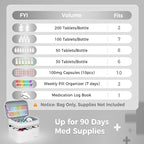 Mancro Dual Layers Medicine Organizer Bag, Pill Bottle Organizer Storage with Lockable Zipper, Medication Travel Bag for Pill