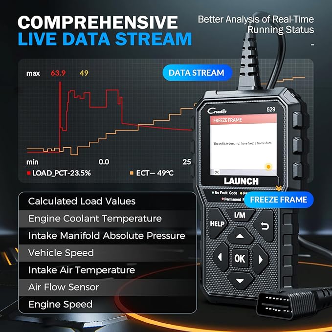 Launch CR529 OBD2 Scanner Diagnostic Tool, Full OBD2 Scanner for Car, Free Lifetime Upd. Check-Egine-Light Code Reader, 5