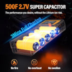 Car Jump Starter 1000A, Super Capacitor Jump Starter Non-Battery for 12V Gas Diesel Engines, 12V Portable Jump Starter for