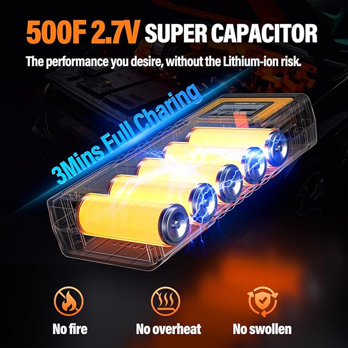 Car Jump Starter 1000A, Super Capacitor Jump Starter Non-Battery for 12V Gas Diesel Engines, 12V Portable Jump Starter for