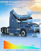 Windshield Sunshade for Freightliner Cascadia 2022-2026 Sun Shade Car Windshield Accessories Upgrade 4 Layers Blocks UV Rays Custom Fit Cascadia 240T Car Window Shades Front Windshield Keep Cool