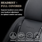 Coverado Car Seat Covers, Front Covers for Cars, Car Seat Cover Front Seats, Car Seat Protector Waterproof, Leather Car Seat 