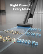 HOTO BlowVac™ Handheld Vacuum Cordless, Car Vacuum Cleaner with 23000Pa High Power, 3 Suction Modes, Electric Compressed Air 