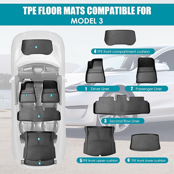6PCS All Weather Floor Mats for 2024 2025 Tesla Model 3 Highland, 3D TPE Protection Floor Liners Cargo Liner and Cargo Trunk Mats Accessories Front Rear Cargo Mat Full Set (2024 Model 3 Highland)