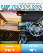 Custom Fit Windshield Sun Shade for Mini Countryman 2017-2026, Blocks UV & Heat, Front Window Sunshade Accessorie, Easy Fold & Store Keep Your Car Cooler